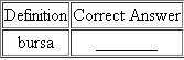 Write the correct answer in the middle column.  