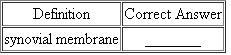 Write the correct answer in the middle column.  