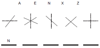 Use your knowledge of X-ray diffraction to match the letter below with its corresponding diffraction pattern. Assume that the diffraction pattern is based on a repeating pattern (or array) of that letter, but for simplicity only a single letter is shown. [ Hint: Break each letter down into its component lines and think of the diffraction pattern each line would generate. Then, combine the patterns from the individual lines to get the final diffraction pattern. An example has been completed for you.)