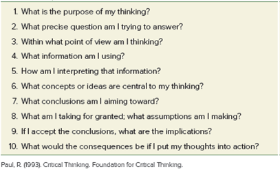 What is the first step in critical thinking, according to table 1.4? Table 1.4: Steps in Critical Thinking