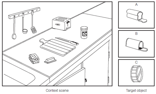 How is the idea of regularities of the environment that we introduced in Chapter related to the cognitive factors that determine where people look in Figure 8? Regularities in the Environment: Information for Perceiving Although people make use of regularities in the environment to help them perceive, they are often unaware of the specific information they are using. This aspect of perception is similar to what occurs when we use language. Even though people easily string words together to create sentences in conversations, they may not know the rules of grammar that specify how these words are being combined. Similarly, we easily use our knowledge of regularities in the environment to help us perceive, even though we may not be able to identify the specific information we are using. We can distinguish two types of regularities: physical regularities and semantic regularities. Physical Regularities Physical regularities are regularly occurring physical properties of the environment. For example, there are more vertical and horizontal orientations in the environment than oblique (angled) orientations. This occurs in human-made environments (for example, buildings contain many horizontals and verticals) and also in natural environments (trees and plants are more likely to be vertical or horizontal than slanted) (Coppola et al., 1998). It is, therefore, no coincidence that people can perceive horizontals and verticals more easily than other orientations-the oblique effect we introduced in Chapter 1 (see page 11) (Appelle, 1972; Campbell et al., 1966; Orban et al., 1984). Another physical regularity is that objects in the environment often have homogeneous colors and nearby objects have different colors. Thus, if we pick a point on the scene in Figure 1 (such as A) and move slightly away from that point (to B), it is likely that the two points are on the same object if the color is the same. If, however, we move to C, the color changes, which means it is likely we are looking at a different object. While you are looking at this scene, see if you can find examples of good continuation and good figure. The following demonstration illustrates yet another physical regularity. DEMONSTRATION  Shape From Shading  What do you perceive in Figure 2 ? Do some of the discs look as though they are sticking out, like parts of three-dimensional spheres, and others appear to be indentations? If you do see the discs in this way, notice that the ones that appear to be sticking out are arranged in a square. After observing this, turn the page over so the small dot is on the bottom. Does this change your perception? Figures 3 and 4 show that if we assume that light is coming from above (which is usually the case in the environment), then patterns like the circles that are light on the top would be created by an object that bulges out ( Figure 3 ), but a pattern like the circles that are light on the bottom would be created by an indentation in a surface ( Figure 4 ). The assumption that light is coming from above has been called the light-from-above assumption (Kleffner Ramachandran, 1992). Apparently, people make the light-from-above assumption because most light in our environment comes from above. This includes the sun, as well as most artificial light sources. Another example of the light-from-above assumption at work is provided by the two pictures in Figure 5. Figure 5a shows indentations created by people walking in the sand. But when we turn this picture upside down, as in Figure 5b , then the indentations in the sand become rounded mounds. It is clear from these examples of physical regularities in the environment that one of the reasons humans are able to perceive and recognize objects and scenes so much better than computer-guided robots is that our system is customized to respond to the physical characteristics of our environment. But this customization goes beyond physical characteristics. It also occurs because we have learned about what types of objects typically occur in specific types of scenes. Semantic Regularities In language, semantics refers to the meanings of words or sentences. Applied to perceiving scenes, semantics refers to the meaning of a scene. This meaning is often related to the function of a scene-what happens within it. For example, food preparation, cooking, and perhaps eating occur in a kitchen; waiting around, buying tickets, checking luggage, and going through security checkpoints happens in airports. Semantic regularities are the characteristics associated with the functions carried out in different types of scenes. One way to demonstrate that people are aware of semantic regularities is simply to ask them to imagine a particular type of scene or object, as in the following demonstration. DEMONSTRATION  Visualizing Scenes and Objects  Your task in this demonstration is simple-visualize or simply think about the following scenes and objects: An office The clothing section of a department store A microscope A lion Most people who have grown up in modern society have little trouble visualizing an office or the clothing section of a department store. What is important about this ability, for our purposes, is that part of this visualization involves details within these scenes. Most people see an office as having a desk with a computer on it, bookshelves, and a chair. The department store scene may contain racks of clothes, a changing room, and perhaps a cash register. What did you see when you visualized the microscope or the lion? Many people report seeing not just a single object, but an object within a setting. Perhaps you perceived the microscope sitting on a lab bench or in a laboratory, and the lion in a forest or on a savannah or in a zoo. An example of the knowledge we have of things that typically belong in certain scenes is provided by a classic experiment by Stephen Palmer (1975), using stimuli like the picture in Figure 6. Palmer first presented a context scene such as the one on the left and then briefly flashed one of the target pictures on the right. When Palmer asked observers to identify the object in the target picture, they correctly identified an object like the loaf of bread (which is appropriate to the kitchen scene) 80 percent of the time, but correctly identified the mailbox or the drum (two objects that don't fit into the scene) only 40 percent of the time. Apparently, Palmer's observers were using their knowledge about kitchens to help them perceive the briefly flashed loaf of bread. The effect of semantic regularities is also illustrated in Figure 7 , which is called the multiple personalities of a blob (Oliva Torralba, 2007). The blob is perceived as different objects depending on its orientation and the context within which it is seen. It appears to be an object on a table in (b), a shoe on a person bending down in (c), and a car and a person crossing the street in (d), even though it is the same shape in all of the pictures. Figure 1  Objects in the environment often have homogeneous colors. See text for details.     Figure 2  Some of these discs are perceived as jutting out and some are perceived as indentations.     Figure 3  Explanation for your perception of figure 2. Light coming from above will illuminate the top of a shape that is jutting out     Figure 4  The bottom of an indentation     Figure 5  Why does (a) look like indentations in the sand and (b) look like mounds of sand? See the text for explanation.     Figure 6  Stimuli used in Palmer's (1975) experiment. The scene at the left is presented first, and the observer is then asked to identify one of the objects on the right.     Figure 7  What we expect to see in different contexts influences our interpretation of the identity of the blob inside the circles. Part (d) adapted from Oliva, A., Torralba, A., The role of context in object recognition, Trends in Cognitive Sciences , Vol. 11, 12. Copyright 2007, with permission from Elsevier.     Figure 8  The red shirt is highly salient because of its color compared to the rest of the scene.   