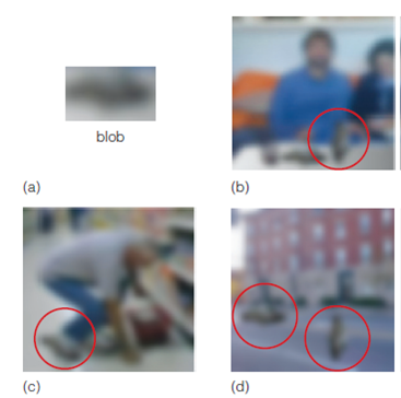 How is the idea of regularities of the environment that we introduced in Chapter related to the cognitive factors that determine where people look in Figure 8? Regularities in the Environment: Information for Perceiving Although people make use of regularities in the environment to help them perceive, they are often unaware of the specific information they are using. This aspect of perception is similar to what occurs when we use language. Even though people easily string words together to create sentences in conversations, they may not know the rules of grammar that specify how these words are being combined. Similarly, we easily use our knowledge of regularities in the environment to help us perceive, even though we may not be able to identify the specific information we are using. We can distinguish two types of regularities: physical regularities and semantic regularities. Physical Regularities Physical regularities are regularly occurring physical properties of the environment. For example, there are more vertical and horizontal orientations in the environment than oblique (angled) orientations. This occurs in human-made environments (for example, buildings contain many horizontals and verticals) and also in natural environments (trees and plants are more likely to be vertical or horizontal than slanted) (Coppola et al., 1998). It is, therefore, no coincidence that people can perceive horizontals and verticals more easily than other orientations-the oblique effect we introduced in Chapter 1 (see page 11) (Appelle, 1972; Campbell et al., 1966; Orban et al., 1984). Another physical regularity is that objects in the environment often have homogeneous colors and nearby objects have different colors. Thus, if we pick a point on the scene in Figure 1 (such as A) and move slightly away from that point (to B), it is likely that the two points are on the same object if the color is the same. If, however, we move to C, the color changes, which means it is likely we are looking at a different object. While you are looking at this scene, see if you can find examples of good continuation and good figure. The following demonstration illustrates yet another physical regularity. DEMONSTRATION  Shape From Shading  What do you perceive in Figure 2 ? Do some of the discs look as though they are sticking out, like parts of three-dimensional spheres, and others appear to be indentations? If you do see the discs in this way, notice that the ones that appear to be sticking out are arranged in a square. After observing this, turn the page over so the small dot is on the bottom. Does this change your perception? Figures 3 and 4 show that if we assume that light is coming from above (which is usually the case in the environment), then patterns like the circles that are light on the top would be created by an object that bulges out ( Figure 3 ), but a pattern like the circles that are light on the bottom would be created by an indentation in a surface ( Figure 4 ). The assumption that light is coming from above has been called the light-from-above assumption (Kleffner Ramachandran, 1992). Apparently, people make the light-from-above assumption because most light in our environment comes from above. This includes the sun, as well as most artificial light sources. Another example of the light-from-above assumption at work is provided by the two pictures in Figure 5. Figure 5a shows indentations created by people walking in the sand. But when we turn this picture upside down, as in Figure 5b , then the indentations in the sand become rounded mounds. It is clear from these examples of physical regularities in the environment that one of the reasons humans are able to perceive and recognize objects and scenes so much better than computer-guided robots is that our system is customized to respond to the physical characteristics of our environment. But this customization goes beyond physical characteristics. It also occurs because we have learned about what types of objects typically occur in specific types of scenes. Semantic Regularities In language, semantics refers to the meanings of words or sentences. Applied to perceiving scenes, semantics refers to the meaning of a scene. This meaning is often related to the function of a scene-what happens within it. For example, food preparation, cooking, and perhaps eating occur in a kitchen; waiting around, buying tickets, checking luggage, and going through security checkpoints happens in airports. Semantic regularities are the characteristics associated with the functions carried out in different types of scenes. One way to demonstrate that people are aware of semantic regularities is simply to ask them to imagine a particular type of scene or object, as in the following demonstration. DEMONSTRATION  Visualizing Scenes and Objects  Your task in this demonstration is simple-visualize or simply think about the following scenes and objects: An office The clothing section of a department store A microscope A lion Most people who have grown up in modern society have little trouble visualizing an office or the clothing section of a department store. What is important about this ability, for our purposes, is that part of this visualization involves details within these scenes. Most people see an office as having a desk with a computer on it, bookshelves, and a chair. The department store scene may contain racks of clothes, a changing room, and perhaps a cash register. What did you see when you visualized the microscope or the lion? Many people report seeing not just a single object, but an object within a setting. Perhaps you perceived the microscope sitting on a lab bench or in a laboratory, and the lion in a forest or on a savannah or in a zoo. An example of the knowledge we have of things that typically belong in certain scenes is provided by a classic experiment by Stephen Palmer (1975), using stimuli like the picture in Figure 6. Palmer first presented a context scene such as the one on the left and then briefly flashed one of the target pictures on the right. When Palmer asked observers to identify the object in the target picture, they correctly identified an object like the loaf of bread (which is appropriate to the kitchen scene) 80 percent of the time, but correctly identified the mailbox or the drum (two objects that don't fit into the scene) only 40 percent of the time. Apparently, Palmer's observers were using their knowledge about kitchens to help them perceive the briefly flashed loaf of bread. The effect of semantic regularities is also illustrated in Figure 7 , which is called the multiple personalities of a blob (Oliva Torralba, 2007). The blob is perceived as different objects depending on its orientation and the context within which it is seen. It appears to be an object on a table in (b), a shoe on a person bending down in (c), and a car and a person crossing the street in (d), even though it is the same shape in all of the pictures. Figure 1  Objects in the environment often have homogeneous colors. See text for details.     Figure 2  Some of these discs are perceived as jutting out and some are perceived as indentations.     Figure 3  Explanation for your perception of figure 2. Light coming from above will illuminate the top of a shape that is jutting out     Figure 4  The bottom of an indentation     Figure 5  Why does (a) look like indentations in the sand and (b) look like mounds of sand? See the text for explanation.     Figure 6  Stimuli used in Palmer's (1975) experiment. The scene at the left is presented first, and the observer is then asked to identify one of the objects on the right.     Figure 7  What we expect to see in different contexts influences our interpretation of the identity of the blob inside the circles. Part (d) adapted from Oliva, A., Torralba, A., The role of context in object recognition, Trends in Cognitive Sciences , Vol. 11, 12. Copyright 2007, with permission from Elsevier.     Figure 8  The red shirt is highly salient because of its color compared to the rest of the scene.   