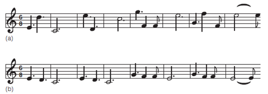 What are the basic principles of auditory grouping that help us achieve auditory scene analysis? Be sure you understand the following experiments: Bregman and Campbell (Figure 1); galloping crossing streams (Figure 2); scale illusion (Figure 3); auditory continuity (Figure 4); and melody schema (Figure 5). Figure 1 (a) When high and low tones are alternated slowly, auditory stream segregation does not occur, so the listener perceives alternating high and low tones. (b) Faster alternation results in segregation into high and low streams.   Figure 2 (a) Two sequences of stimuli: a sequence of similar notes (red), and a scale (blue). (b) Perception of these stimuli: Separate streams are perceived when they are far apart in frequency, but the tones appear to jump back and forth between stimuli when the frequencies are in the same range.   Figure 3 (a) These stimuli were presented to a listener's left ear (blue) and right ear (red) in Deutsch's (1975) scale illusion experiment. Notice how the notes presented to each ear jump up and down. (b) Although the notes in each ear jump up and down, the listener perceives a smooth sequence of notes. This effect is called the scale illusion, or melodic channeling.   Figure 4 A demonstration of auditory continuity, using tones.   Figure 5 Three Blind Mice. (a) Jumping octave version. (b) Normal version.  <div style=padding-top: 35px> 