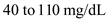 The normal blood glucose levels are in the range of   . Hyperglycemia refers to abnormally high levels of glucose in the blood. Hypoglycemia occurs when the blood glucose levels are abnormally low. The correct diagnosis code would report diabetes mellitus with specified complication. Therefore, option d. is correct. Reason for the correct statement: Joe Domini has been tested positive for hyperglycemia and diagnosed with diabetes mellitus by Dr. Ansewa. Hyperglycemia is regarded as a specified complication associated with diabetes mellitus. Hence, the option d. is correct. Reasons for the incorrect statements: Option a. is given as, Diabetes mellitus with unspecified complication. The lab results also indicate hyperglycemia. Therefore, it is a specified complication. Option b. is given as, Hyperglycemia; diabetes mellitus uncomplicated. Hyperglycemia is an associated complication. This indicates diabetes mellitus with the complication of hyperglycemia. Option c. is given as, Hyperglycemia. Joe Domini has also been diagnosed with diabetes mellitus by Dr. Ansewa. It suggests diabetes with hyperglycemia. Hence, options a. , b. , and c. are incorrect. Thus, diabetes mellitus with specified complication would be the correct diagnosis code.