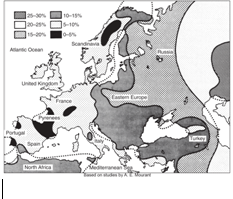 The figure at the right is a graphic example of?   A) Genetic drift B) Gene flow C) Admixture D) Genetic incompatibility E) Random natural selection