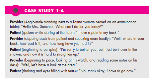 How may issues of proxemics be affected by gender? By culture? Look at Case Study 1-4. What message has the Anglo-provider sent to the Latina patient? How may health professionals manage a large number of patients and still treat each with patience and respect? (In Reference Case Study 1-4)