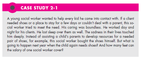 After rereading Case Study 2-1, comment about overinvolvement. Have you felt a similar feeling? How did you deal with the feeling? Is professional distance just another word for coldness? (In Reference Case Study 2-1)   