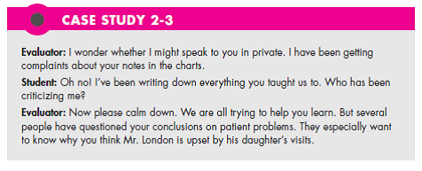 Look at Case Studies 2-2, 2-3, and 2-4. Describe your personal problems with giving feedback and receiving feedback. How might you overcome them? There are members of the health care team who are always working their own agenda, such as how to make themselves look better than others or how to do less work. What impact do their goals have on the team on communication and on feedback? (In Reference Case Study 2-2)     (In Reference Case Study 2-3)     (In Reference Case Study 2-4)   