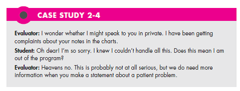 Look at Case Studies 2-2, 2-3, and 2-4. Describe your personal problems with giving feedback and receiving feedback. How might you overcome them? There are members of the health care team who are always working their own agenda, such as how to make themselves look better than others or how to do less work. What impact do their goals have on the team on communication and on feedback? (In Reference Case Study 2-2)     (In Reference Case Study 2-3)     (In Reference Case Study 2-4)   
