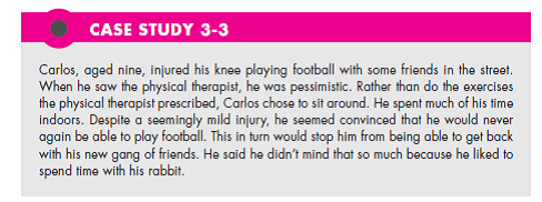 In Case Study 3-3, please explain how the rabbit could be either Carlos' rationalization or his displacement. What makes the authors say Carlos has an inferiority complex? (In Reference Case Study 3-3)   