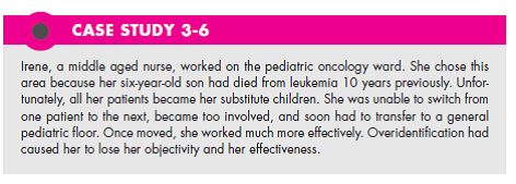 Reread Case Study 3-6. Do you have any personal reasons why you entered the health care field? Will those reasons be helpful to you and your patients? (In Reference Case Study 3-6)   