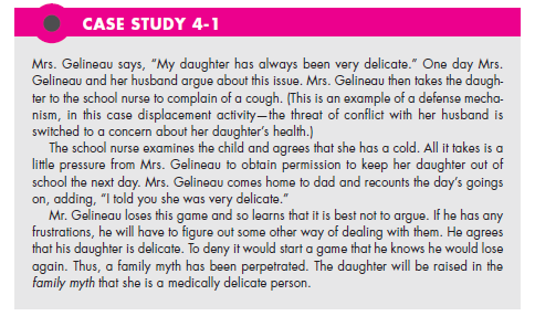 Refer to Case Study 4-1. Do you know any of your friends with a family tradition of illness like this? Tell a story that illustrates this. (In Reference Case Study 4-1)   