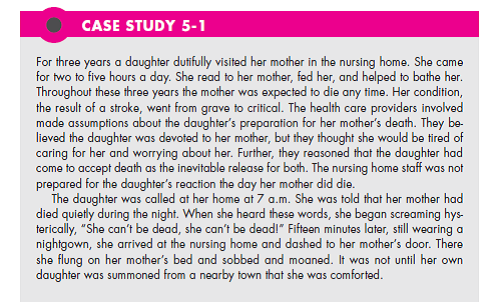 Look at Case Study 5-1. How does bargaining differ from denial and how are they similar? What ideas have you about how to detect when a family member may be in denial? (In Reference Case Study 5-1)   
