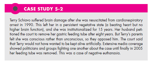 Regarding Case Study 5-2, might you see a time when Dr. Kevorkian's ideas will be accepted as necessary? How do you see society dealing with issues of euthanasia if resources become very scarce? How do you think society will deal with euthanasia if resources are plentiful? (In Reference Case Study 5-2)   