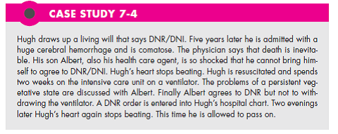 Refer to Case Study 7-4. Albert engages you as one of his father's health professionals and asks what you think. What would you say? (In Reference Case Study 7-4)   