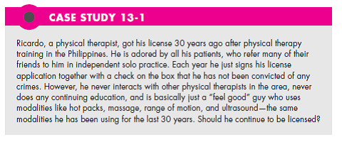 Refer to Case Study 13.1. Should Ricardo be forced to attend continuing education classes? (In Reference Case Study 13.1)   