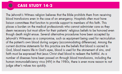 Review Case Study 14-2 regarding Jehovah's Witnesses and blood transfusions. Imagine now that you are a devout Jehovah's Witness and you must explain to health professionals why your child, who has just been injured in an auto accident, may NOT have a transfusion. Then switch the argument, placing yourself as the health professional arguing for the transfusion. Finally, imagine that this takes place in mid-1980; what are the possible ramifications of each position? What would be different with the argument today and why? (In Reference Case Study 14-2)