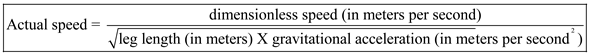 A dinosaur footprint is formed because of interaction between the structure of a living dinosaur's foot and the surface on which it walked. When a series of consecutive footprints belonging to a dinosaur are traced it is referred trackway. The paleontologist can infer very important information from these footprints which even the dinosaur skeletons cannot provide. The key information that the paleontologists can deduce from the dinosaur footprint include speed, behavior, distribution, gait, and posture. The dinosaur speeds were calculated based on trackways. A British researched R. McNeil developed a methodology to estimate the dinosaur speed from footprints. In this method, the relative stride distance is first calculated. A stride is referred as the distance from one point on a footprint to the same point on the next print of the same foot. The leg length is the distance from the hip joint to the ground when the dinosaur is in a normal standing posture. Using these two measurements, the relative stride is calculated by using the following formula: In the next step, the relative stride should be converted into an estimate of movement speed. To arrive at this, the dimensionless speed should be calculated. Following is the formula to calculate dimensionless speed:   The dimensionless speed therefore allows to calculate equivalent speeds despite the size of the animal. In order to estimate the actual speed of dinosaur based on footprint, the value from relative stride into the formula for dimensionless speed. Following the derived formula;     By using the above mentioned calculations, the speed of a dinosaur can be estimated from a trackway.
