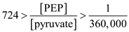 a. We can determine the equilibrium constant as follows   b. The reaction will proceed in the reverse direction when G 0. The natural log term must be greater than 1.   We are told that [ATP] = [ADP]. Using this information and the value obtained in part a gives:   c. Using the formula determined in part a, K eq can be calculated.   d. Given that [ATP] = [ADP], [GTP] = [GDP], and [P i ] = 1 m M , we can figure out the ratio of [PEP] to [pyruvate].   e. Using the knowledge we gained from part b and part d of this question, the reaction will be favorable in both directions under the following conditions.  