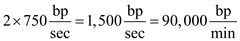 Knowing that the E. coli genome is 4.64   10 6 bp, we predict that DNA replication proceeds at a rate of 750 bp per second. The time required to replicate this amount of DNA is   We can determine that rate of replication in order for the genome to be replicated in 20 minutes.   At the bidirectional origin of replication, DNA is being synthesized at the rate of   Then we can determine how many replication bubbles exist   If there are 2.58 replication bubbles, there are 5.16 replication forks.  