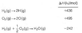 Given the following reactions and their enthalpies:    (a) Devise a way to calculate H for the reaction    (b) From this, estimate the H - O bond energy.