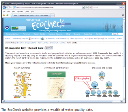 You know that nutrients are an important concern in the Chesapeake Bay watershed in general, but now you can examine the details and see how conditions have changed. Go to www.eco-check.org \reportcard \chesapeake. This site is maintained by the University of Maryland and the National Oceanic and Atmospheric Administration (NOAA), with support of many collaborators and data providers. Chlorophyll is something you've read about in this chapter. Concentrations of chlorophyll in Chesapeake Bay indicate amounts of tiny floating algae cells-algae nourished by nitrogen and phosphorus from onshore sources. Take a look at chlorophyll-a levels in the bay: roll your mouse over the Indicators and Indices, and click on the chlorophyll-a icon (this is one of several kinds of chlorophyll). Take a few minutes to look at the Threshold map, as well as the definitions to answer the questions below.     Refer to the map in the opening case study. Which states border the bay Where is Washington D.C. relative to the chlorophyll measurements on the map