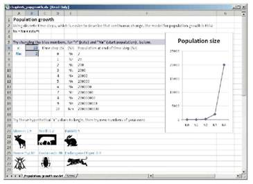 The previous data analysis lets you work through an example of population growth by hand, which is an important strategy for understanding the equations you've seen in this chapter. Now try experimenting with more growth rates in an Excel model. What value of r makes the graph extremely steep What value makes it flat Can you model a declining population  Go to www.mhhe.com \cunningham12e , and find the Data Analysis option for this chapter. There you can download an Excel workbook and experiment with different growth rates.   