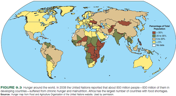 Which regions of the world face the highest rates of chronic hunger List at least five African countries with high rates of hunger (fig. 9.3). Use a world map if necessary.