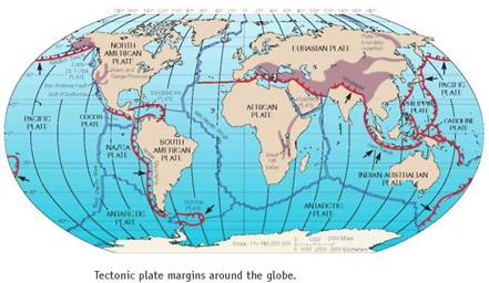 Figures 14.3 and 14.4 show the margins of tectonic plates, or the sections of crust that make up the earth's surface. The movements-and collisions-of these plates are responsible for many of the geological resources and events we see around us. Because these movements are so important, the map is reproduced here. Examine it to answer the following questions:     Look at figure 14.3. Then explain why the double blue line through the Atlantic is a ridge. Describe the locations of a spreading, or rifting, zone in or near Africa, and one in or near North America.   
