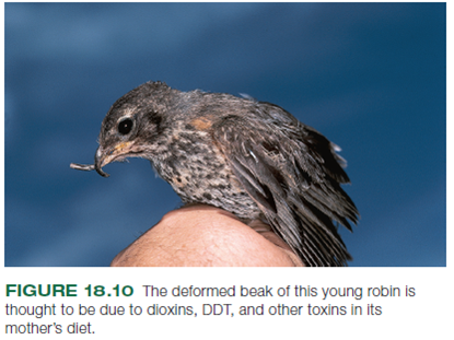 Understanding the origins of pollution is the first step toward considering policies for reducing it. The chapter you have just read includes several graphs displaying pollution data. The following questions ask you to think more about the sources of this pollution: Figure 18.10 shows a group of less common-but still significant-organic contaminants in surface waters. What do you think are the most likely sources of these chemicals    