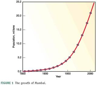 We've often used very large numbers in this book. Millions of people suffer from common diseases. Hundreds of millions are moving from the country to the city. Billions of people will probably be added to the world population in the next half century. Cities that didn't exist a few decades ago now have millions of residents. How can we plot such rapid growth and such huge numbers If you use ordinary graph paper, making a scale that goes to millions or billions will run off the edge of the page unless you make the units very large. Figure 1, for example, shows the growth of Mumbai, India, over the past 150 years plotted with an arithmetic scale (showing constant intervals) for the Y-axis. It looks as if there is very little growth in the first third of this series and then explosive growth duringthe last few decades, yet we know that the rate of growth was actually greater at the beginning than at the end of this time. How could we display this differently One way to make the graph easier to interpret is to use a logarithmic scale. A logarithmic scale, or log scale, progresses by factor of 10. So the Y-axis would be numbered 0, 1, 10, 100, 1,000…. The effect on a graph is to spread out the smaller values and compress the larger values. In figure 2 , the same data are plotted using a log scale for the Y-axis, which makes it much easier to see what happened throughout this time period.     FIGURE 1 The growth of Mumbai.     FIGURE 2 The growth of Mumbai. How might researchers use one or the other of these scales to convey a particular message or illustrate details in a specific part of the growth curve