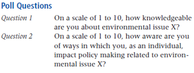 Choose an environmental issue that you have studied in this course, such as climate change, population growth, or biodiversity loss. Conduct a poll of students, faculty, staff, and local residents in your community by asking them the questions that follow, relating to your particular environmental issue. Poll as many people as you can in order to get a large sample. Create categories. For example, note whether each respondent is male or female. By creating such categories, you are placing each person into a respondent pool. You can add other questions about age, political leaning, and other factors to refine your pools.         List any major conclusions you would draw from the data.