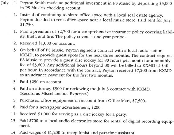 The transactions completed by PS Music during June 2016 were described at the end of Chapter 1. The following transactions were completed during July, the second month of the business's operations:     Enter the following transactions on Page 2 of the two-column journal:      PS Music's chart of accounts and the balance of accounts as of July 1, 2016 (all normal balances), are as follows:     Instructions  1. Enter the July 1, 2016, account balances in the appropriate balance column of a four-column account. Write Balance in the Item column, and place a check mark () in the Posting Reference column. ( Hint: Verify the equality of the debit and credit balances in the ledger before proceeding with the next instruction.) 2. Analyze and journalize each transaction in a two-column journal beginning on Page 1, omitting journal entry explanations.  3. Post the journal to the ledger, extending the account balance to the appropriate balance column after each posting.  4. Prepare an unadjusted trial balance as of July 31, 2016.
