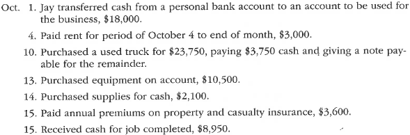Journal entries and trial balance  On October 1, 2016, Jay Pryor established an interior decorating business, Pioneer Designs. During the month, Jay completed the following transactions related to the business:     Enter the following transactions on Page 2 of the two-column journal:          Instructions  1. Journalize each transaction in a two-column journal beginning on Page 1, referring to the following chart of accounts in selecting the accounts to be debited and credited. (Do not insert the account numbers in the journal at this time.) Journal entry explanations may be omitted.     2. Post the journal to a ledger of four-column accounts, inserting appropriate posting references as each item is posted. Extend the balances to the appropriate balance columns after each transaction is posted.  3. Prepare an unadjusted trial balance for Pioneer Designs as of October 31, 2016.  4. Determine the excess of revenues over expenses for October.  5. Can you think of any reason why the amount determined in (4) might not be the net income for October