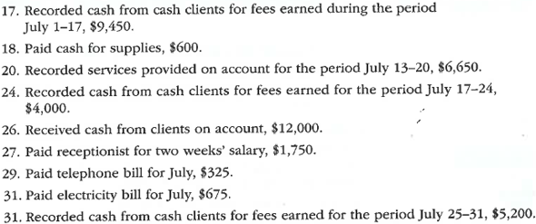 Complete accounting cycle  For the past several years, Steffy Lopez has operated a part-time consulting business from his home. As of July 1, 2016, Steffy decided to move to rented quarters and to operate the business, which was to be known as Diamond Consulting, on a full-time basis. Diamond Consulting entered into the following transactions during July:     Record the following transactions on Page 2 of the journal:          Instructions  1. Journalize each transaction in a two-column journal starting on Page 1, referring to the following chart of accounts in selecting the accounts to be debited and credited. (Do not insert the account numbers in the journal at this time.)     2. Post the journal to a ledger of four-column accounts.  3. Prepare an unadjusted trial balance.  4. At the end of July, the following adjustment data were assembled. Analyze and use these data to complete parts (5) and (6).  a. Insurance expired during July is $375. b. Supplies on hand on July 31 are $1,525. c. Depreciation of office equipment for July is $750. d. Accrued receptionist salary on July 31 is $175. e. Rent expired during July is $2,400. f. Unearned fees on July 31 are $2,750. 5. (Optional) Enter the unadjusted trial balance on an end-of-period spreadsheet and complete the spreadsheet.  6. Journalize and post the adjusting entries. Record the adjusting entries on Page 3 of the journal.  7. Prepare an adjusted trial balance.  8. Prepare an income statement, a statement of owner's equity, and a balance sheet.  9. Prepare and post the closing entries. (Income Summary is account #33 in the chart of accounts.) Record the closing entries on Page 4 of the journal. Indicate closed accounts by inserting a line in both the Balance columns opposite the closing entry.  10. Prepare a post-closing trial balance.