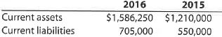 AWorking capital and current ratio  Balance sheet data for HQ Properties Company follows:     a. Determine the working capital and current ratio for 2016 and 2015. b. Does the change in the current ratio from 2015 to 2016 indicate a favorable or an unfavorable trend BWorking capital and current ratio  Balance sheet data for Brimstone Company follows:     a. Determine the working capital and current ratio for 2016 and 2015. b. Does the change in the current ratio from 2015 to 2016 indicate a favorable or an unfavorable trend