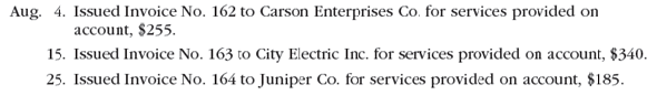 Revenue journal  The following revenue transactions occurred during August:     Record these three transactions in the following revenue journal format:   