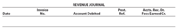 Revenue journal The following revenue transactions occurred during August: Record these three transactions in the following revenue journal format: