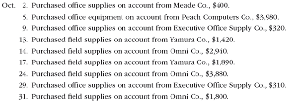 Purchases, accounts payable subsidiary account, and accounts payable ledger  Sterling Forest Landscaping designs and installs landscaping. The landscape designers and office staff use office supplies, while field supplies (rock, bark, etc.) are used in the actual landscaping. Purchases on account completed by Sterling Forest Landscaping during October are as follows:     Instructions  1. Insert the following balances in the general ledger as of October 1:     2. Insert the following balances in the accounts payable subsidiary ledger as of October 1:     3. Journalize the transactions for October, using a purchases journal (p. 30) similar to the one illustrated in this chapter. Prepare the purchases journal with columns for Accounts Payable, Field Supplies, Office Supplies, and Other Accounts. Post to the creditor accounts in the accounts payable subsidiary ledger immediately after each entry. 4. Post the purchases journal to the accounts in the general ledger. 5. a. What is the sum of the creditor balances in the subsidiary ledger at October 31 b. What is the balance of the accounts payable controlling account at October 31 6. What type of e-commerce application would be used to plan and coordinate transactions withsuppliers
