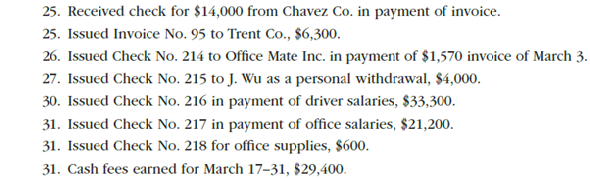 All journals and general ledger; trial balance  The transactions completed by AM Express Company during March, the first month of the fiscal year, were as follows:                 Instructions  1. Enter the following account balances in the general ledger as of March 1:     2. Journalize the transactions for March, using the following journals similar to those illustrated in this chapter: single-column revenue journal (p. 35), cash receipts journal (p. 31), purchases journal (p. 37, with columns for Accounts Payable, Maintenance Supplies, Office Supplies, and Other Accounts), cash payments journal (p. 34), and twocolumn general journal (p. 1). Assume that the daily postings to the individual accounts in the accounts payable subsidiary ledger and the accounts receivable subsidiary ledger have been made. 3. Post the appropriate individual entries to the general ledger. 4. Total each of the columns of the special journals and post the appropriate totals to the general ledger; insert the account balances. 5. Prepare a trial balance.