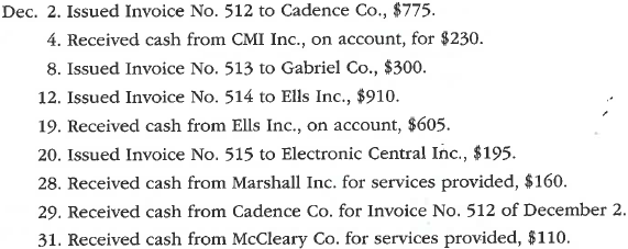 Revenue and cash receipts journals  Transactions related to revenue and cash receipts completed by Sycamore Inc. during the month of December 2016 are as follows:     Prepare a single-column revenue journal and a cash receipts journal to record these transactions. Use the following column headings for the cash receipts journal: Fees Earned Cr., Accounts Receivable Cr., and Cash Dr. Place a check mark () in the Post. Ref. column to indicate when the accounts receivable subsidiary ledger should be posted.