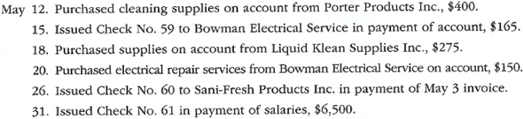 Purchases and cash payments journals  Transactions related to purchases and cash payments completed by Brite Way Cleaning Services Inc. during the month of May 2016 are as follows:         Prepare a purchases journal and a cash payments journal to record these transactions. The forms of the journals are similar to those illustrated in the text. Place a check mark () in the Post. Ref. column to indicate when the accounts payable subsidiary ledger should be posted. Brite Way Cleaning Services Inc. uses the following accounts:   
