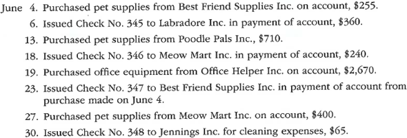 Purchases and cash payments journals  Happy Tails Inc. has a June 1, 2016 accounts payable balance of $600, which consists of $360 due Labradore Inc. and $ 240 due Meow Mart Inc. Transactions related to purchases and cash payments completed by Happy Tails Inc. during the month of June 2016 are as follows:     a. Prepare a purchases journal and a cash payments journal to record these transactions. The forms of the journals are similar to those used in the text. Place a check mark () in the Post. Ref. column to indicate when the accounts payable subsidiary ledger should be posted. Happy Tails Inc. uses the following accounts:     b. Prepare a listing of accounts payable creditor balances on June 30, 2016. Verify that the total of the accounts payable creditor balances equals the balance of the accounts payable controlling account on June 30, 2016.  c. Why does Happy Tails Inc. use a subsidiary ledger for accounts payable