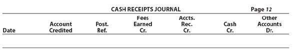 Cash receipts journal The following cash receipts journal headings have been suggested for a small service firm. List the errors you find in the headings.