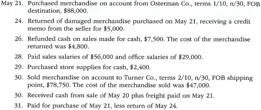 Palisade Creek Co. is a merchandising business that uses the perpetual inventory system. The account balances for Palisade Creek Co. as of May 1, 2016 (unless otherwise indicated), are as follows:     During May, the last month of the fiscal year, the following transactions were completed:         Instructions  1. Enter the balances of each of the accounts in the appropriate balance column of a four-column account. Write Balance in the item section, and place a check mark () in the Posting Reference column. Journalize the transactions for July, starting on Page 20 of the journal. 2. Post the journal to the general ledger, extending the month-end balances to the appropriate balance columns after all posting is completed. In this problem, you are not required to update or post to the accounts receivable and accounts payable subsidiary ledgers.  3. Prepare an unadjusted trial balance.  4. At the end of May, the following adjustment data were assembled. Analyze and use these data to complete (5) and (6).      5. (Optional) Enter the unadjusted trial balance on a 10-column end-of-period spreadsheet (work sheet), and complete the spreadsheet.  6. Journalize and post the adjusting entries. Record the adjusting entries on Page 22 of the journal.  7. Prepare an adjusted trial balance.  8. Prepare an income statement, a statement of owner's equity, and a balance sheet.  9. Prepare and post the closing entries. Record the closing entries on Page 23 of the journal. Indicate closed accounts by inserting a line in both the Balance columns opposite the closing entry. Insert the new balance in the owner's capital account.  10. Prepare a post-closing trial balance.