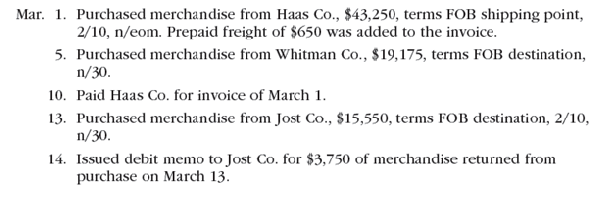 Purchase-related transactions using perpetual inventory system  The following selected transactions were completed by Niles Co. during March of the current year:         Instructions  Journalize the entries to record the transactions of Niles Co. for March.