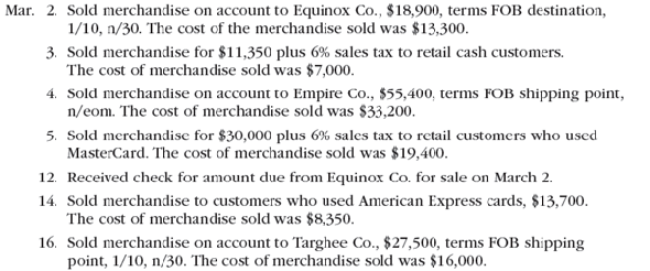 Sales-related transactions using perpetual inventory system  The following selected transactions were completed by Amsterdam Supply Co., which sells office supplies primarily to wholesalers and occasionally to retail customers:         Instructions  Journalize the entries to record the transactions of Amsterdam Supply Co.