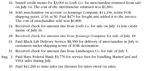Sales-related transactions using perpetual inventory system  The following selected transactions were completed by Green Lawn Supplies Co., which sells irrigation supplies primarily to wholesalers and occasionally to retail customers:         Instructions  Journalize the entries to record the transactions of Green Lawn Supplies Co.