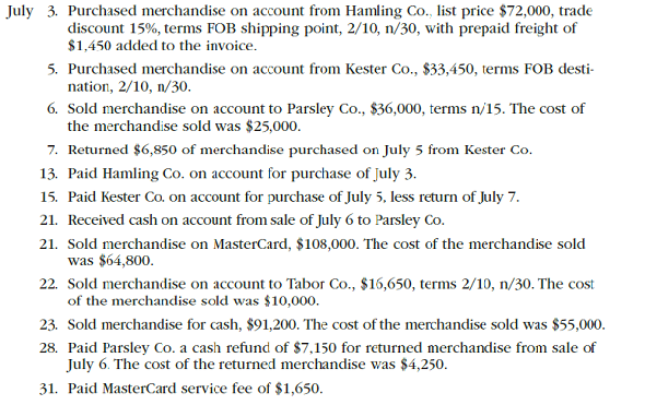 Sales-related and purchase-related transactions using perpetual inventory system  The following were selected from among the transactions completed by Essex Company during July of the current year:     Instructions  Journalize the transactions.