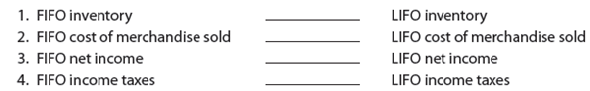 Comparing inventory methods  Assume that a firm separately determined inventory under FIFO and LIFO and then compared the results. a. In each space that follows, place the correct sign [less than ( ), greater than ( ), or equal (=)] for each comparison, assuming periods of rising prices.     b. Why would management prefer to use LIFO over FIFO in periods of rising prices